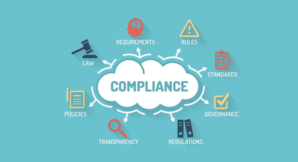 A cloud chart with the word COMPLIANCE in the middle, which is surrounded by related terms and icons.