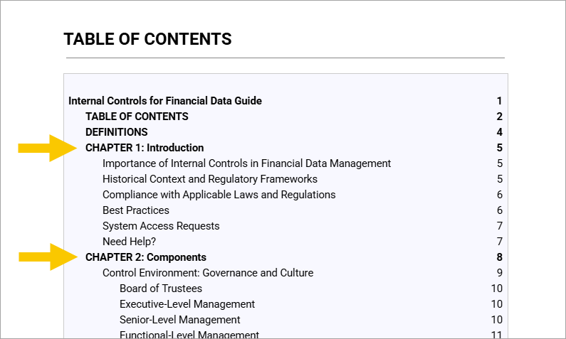 table of contents pointing to different chapters